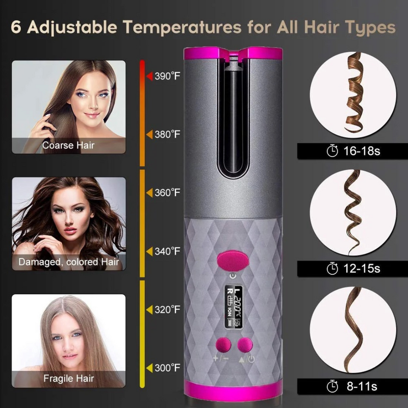 Lisseur, brushing, boucle - Boummarket